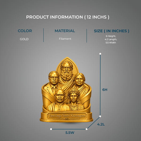 Tamilaga Vettri Kazhagam Historical Leaders Sculpture