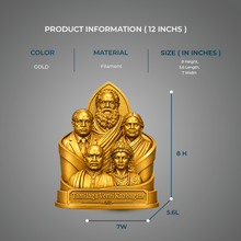 Tamilaga Vettri Kazhagam Historical Leaders Sculpture